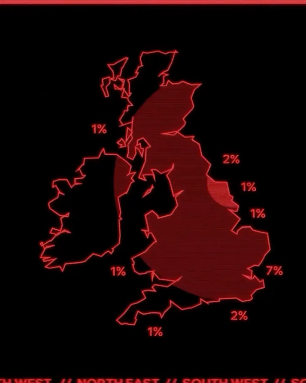 🔥 UK NEXT WAVE GENRE LAB